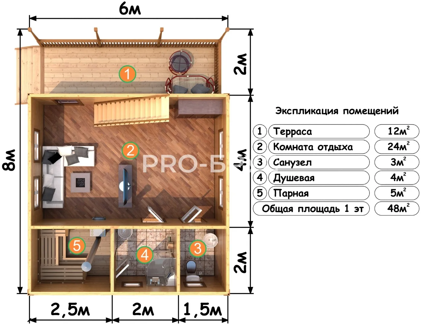 Проект дома из бруса - 6х8 - «Радовицкий» - 72 м² - вид справа