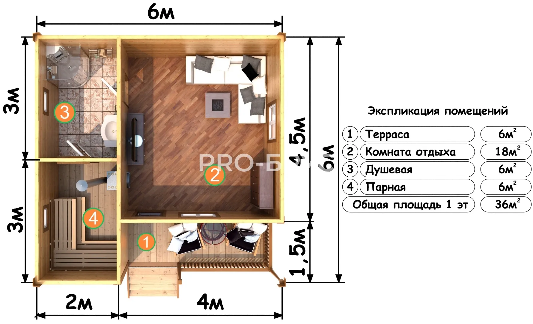 Проект дома из бруса - 6х6 - «Софрино» - 36 м² - вид справа