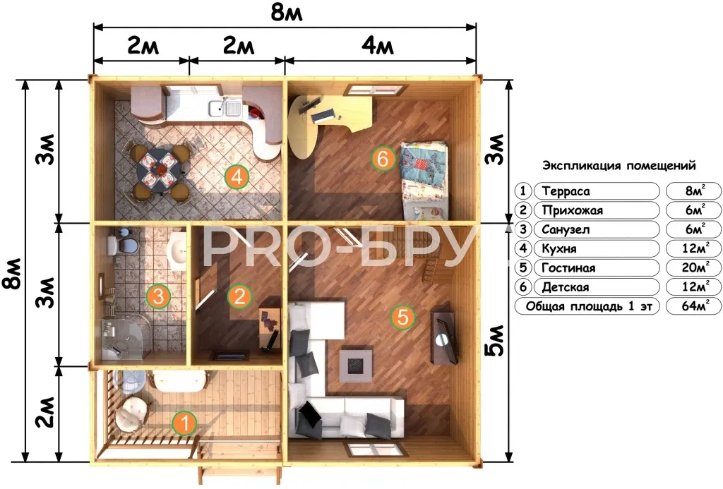 Проект дома из бруса - 8х8 - «Шатурторф» - 126 м² - вид справа