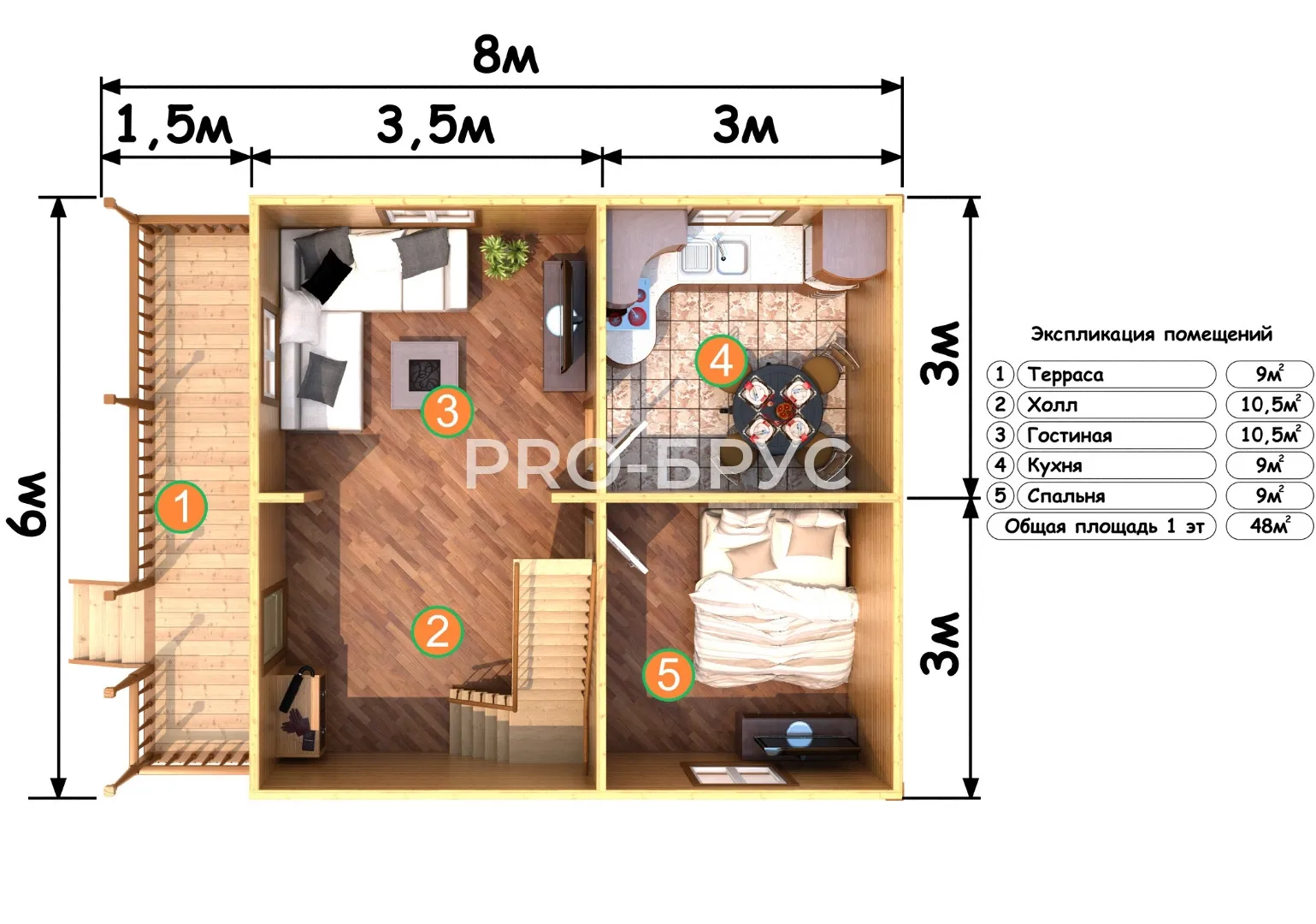 Проект дома из бруса - 6х8 - «Софьино» - 84 м² - вид справа