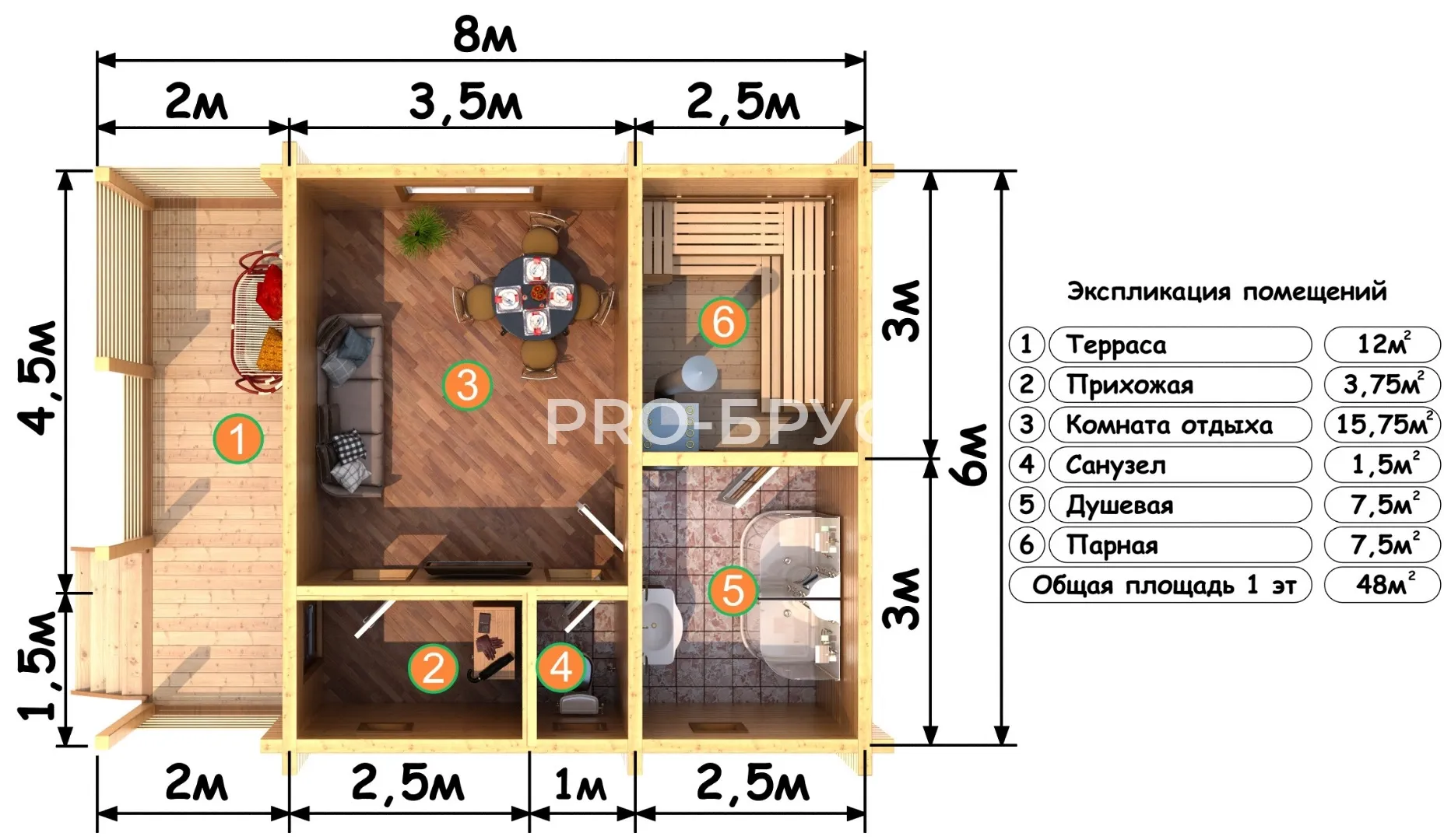 Проект бани из бруса - 6х8 - «Дарьино» - 48 м² - вид справа