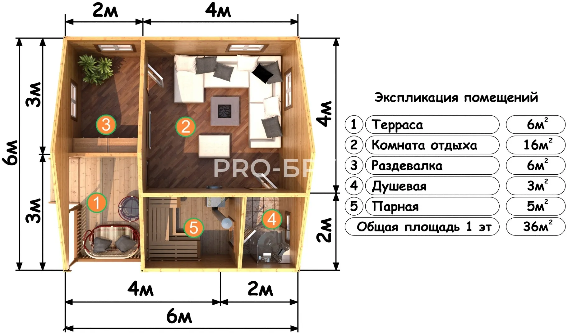 Проект бани из бруса - 6х6 - «Ерино» - 36 м² - вид справа