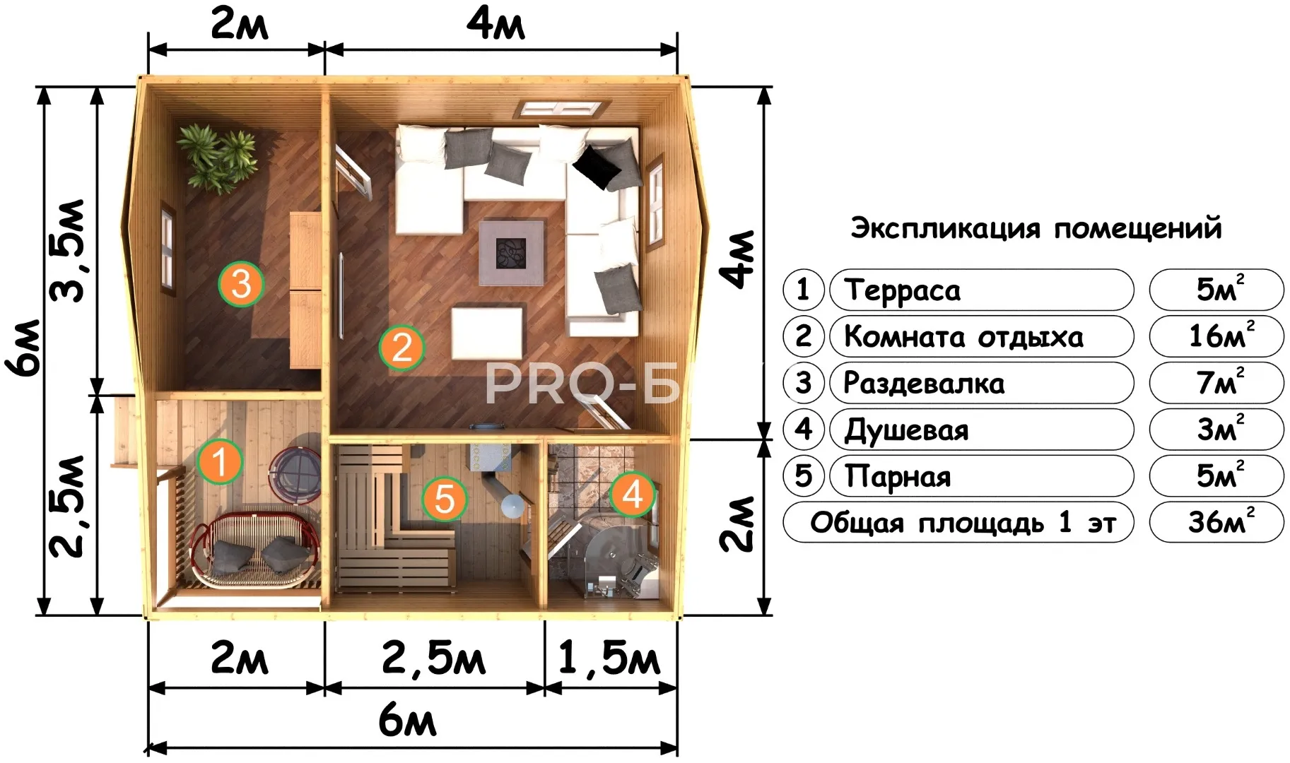 Проект бани из бруса - 6х6 - «Расторгуево» - 36 м² - вид слева