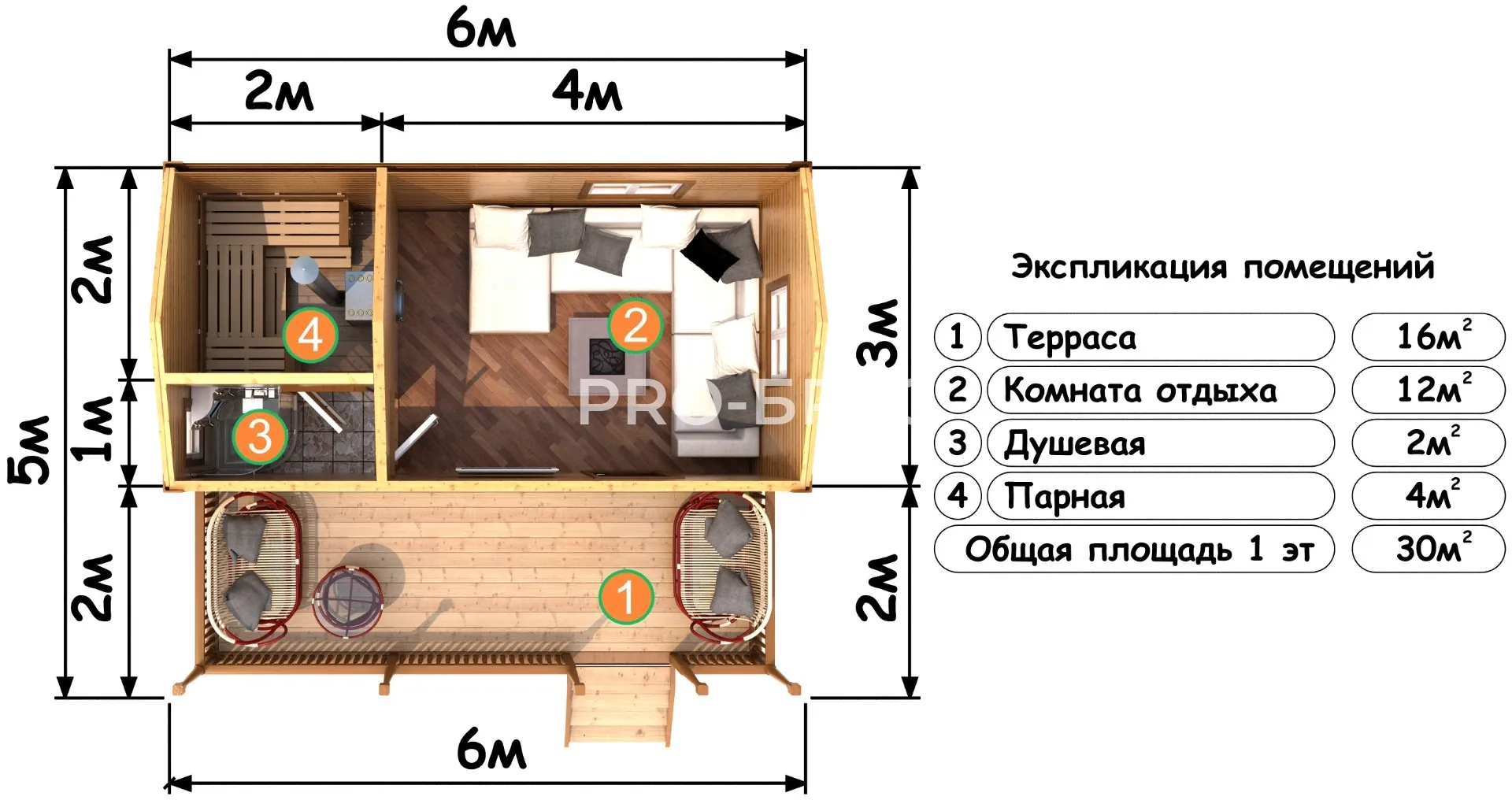 Проект бани из бруса - 5х6 - «Ганусово» - 30 м² - вид справа
